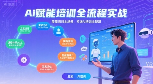 AI赋能培训全流程实站，覆盖培训全场景，打通 Al培训全链路-聊项目