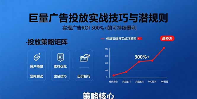 巨量广告投放实战技巧与潜规则:实现广告ROI 300%+的可持续暴利-聊项目