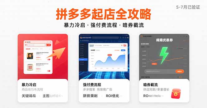 拼多多起店全攻略，暴力冷启，强付费流程，暗券截流，5-7月已验证的方法-聊项目