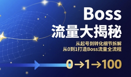 Boss流量大揭秘，从起号到转化细节拆解，从0到1打造Boss流量全流程-聊项目