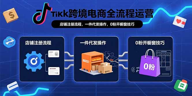 TikTok跨境电商全流程运营：店铺注册流程，一件代发操作，0粉开橱窗技巧-聊项目