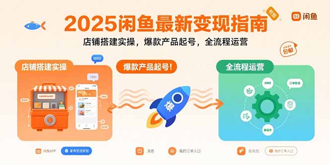 2025闲鱼最新变现指南：店铺搭建实操，爆款产品起号，全流程运营-聊项目