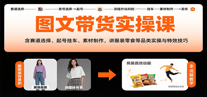 图文带货实操课，含赛道选择、起号挂车、素材制作，讲服装零食等品类实操与特效技巧-聊项目