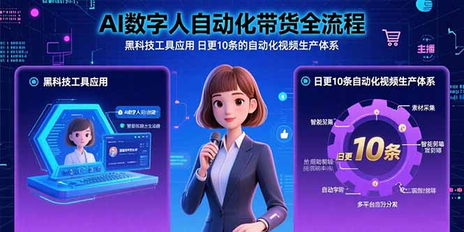AI数字人自动化带货全流程：黑科技工具应用 日更10条的自动化视频生产体系-聊项目