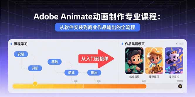 Adobe Animate动画制作专业课程：从软件安装到商业作品输出的全流程-聊项目