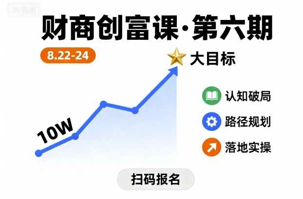 财商创富课第六期8月22-24号,如何从10W起步,一步步实现大目标-聊项目