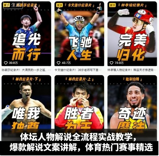 体坛人物解说全流程实战教学，爆款解说文案讲解，体育热门赛事精选-聊项目
