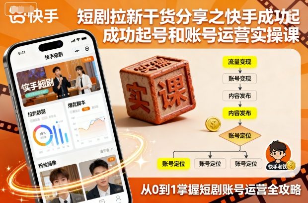 短剧拉新干货分享之快手成功起号和账号运营实操课-聊项目