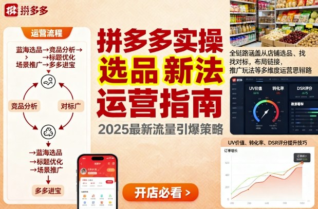 王校长9月12拼多多实操新玩法，全链路涵盖从店铺选品、找对标，布局链接，推广玩法等多维度运营思路-聊项目