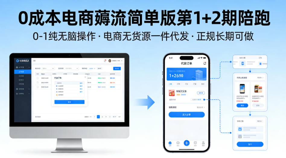 0成本电商薅流简单版第1+2期陪跑，0-1纯无脑操作，电商无货源一件代发，正规长期可做-聊项目