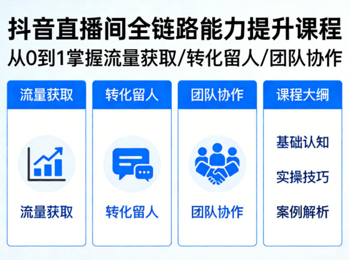 抖音直播间浓缩版视频课程，从0到1掌握直播间流量获取、转化留人、团队协作的全链路能力-聊项目