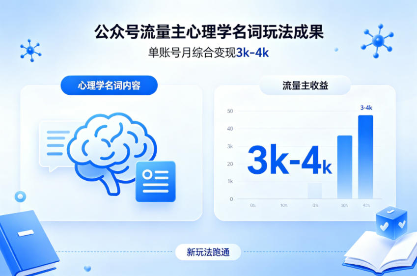 公众号流量主新跑通心理学名词玩法，单账号月综合变现3k-4k-聊项目