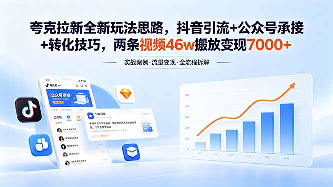 夸克拉新全新玩法思路,抖音引流+公众号承接+转化技巧,两条视频46w搬放 变现7000+-聊项目