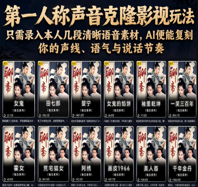 第一人称声音克隆影视玩法,只需录入本人几段清晰语音素材,AI便能复刻你的声线、语气与说话节奏-聊项目