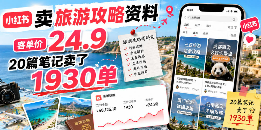 小红书卖旅游攻略资料,客单价24.9,20篇笔记卖了1930单!-聊项目