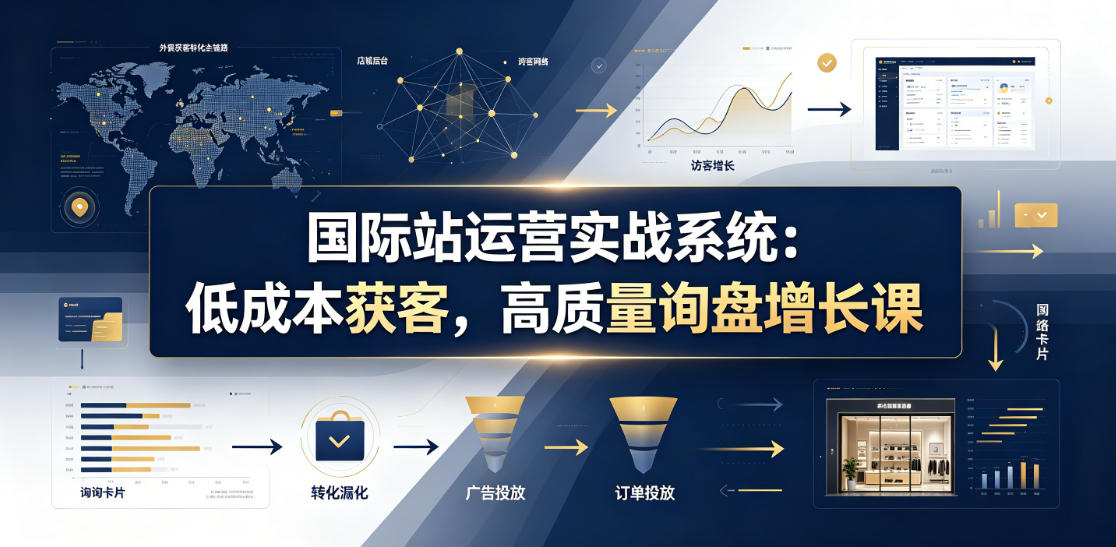 国际站运营实战系统:低成本获客,高质量询盘增长课(更新26年)-聊项目